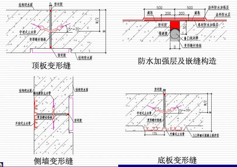 东兴变形缝防水